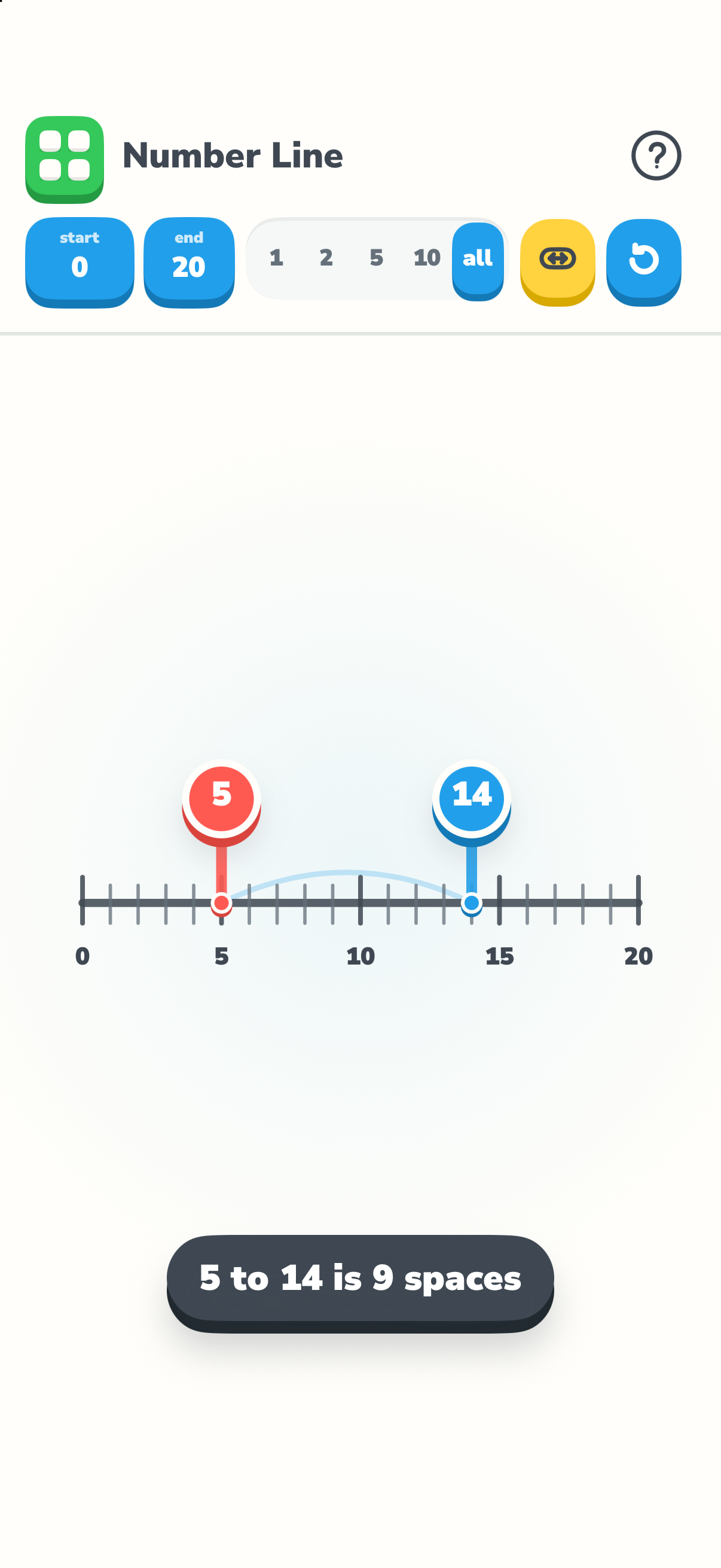 Number Line in the native Manipulatives app on iPhone